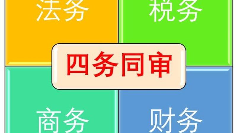 公司核名：流程揭秘，结果揭晓时间一览